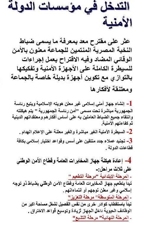 المستندات خطة الإخوان وقطر وتركيا لإدخال مصر مصيدة العوز وإسقاطها (1)