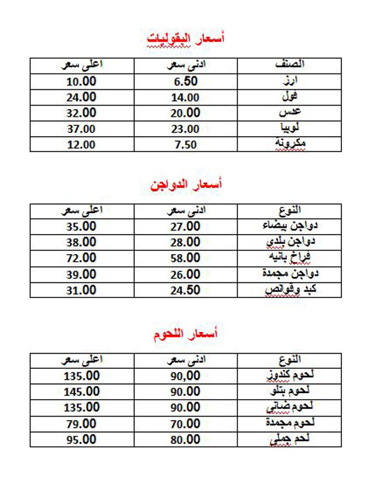 هتشترى-بكام-النهاردة