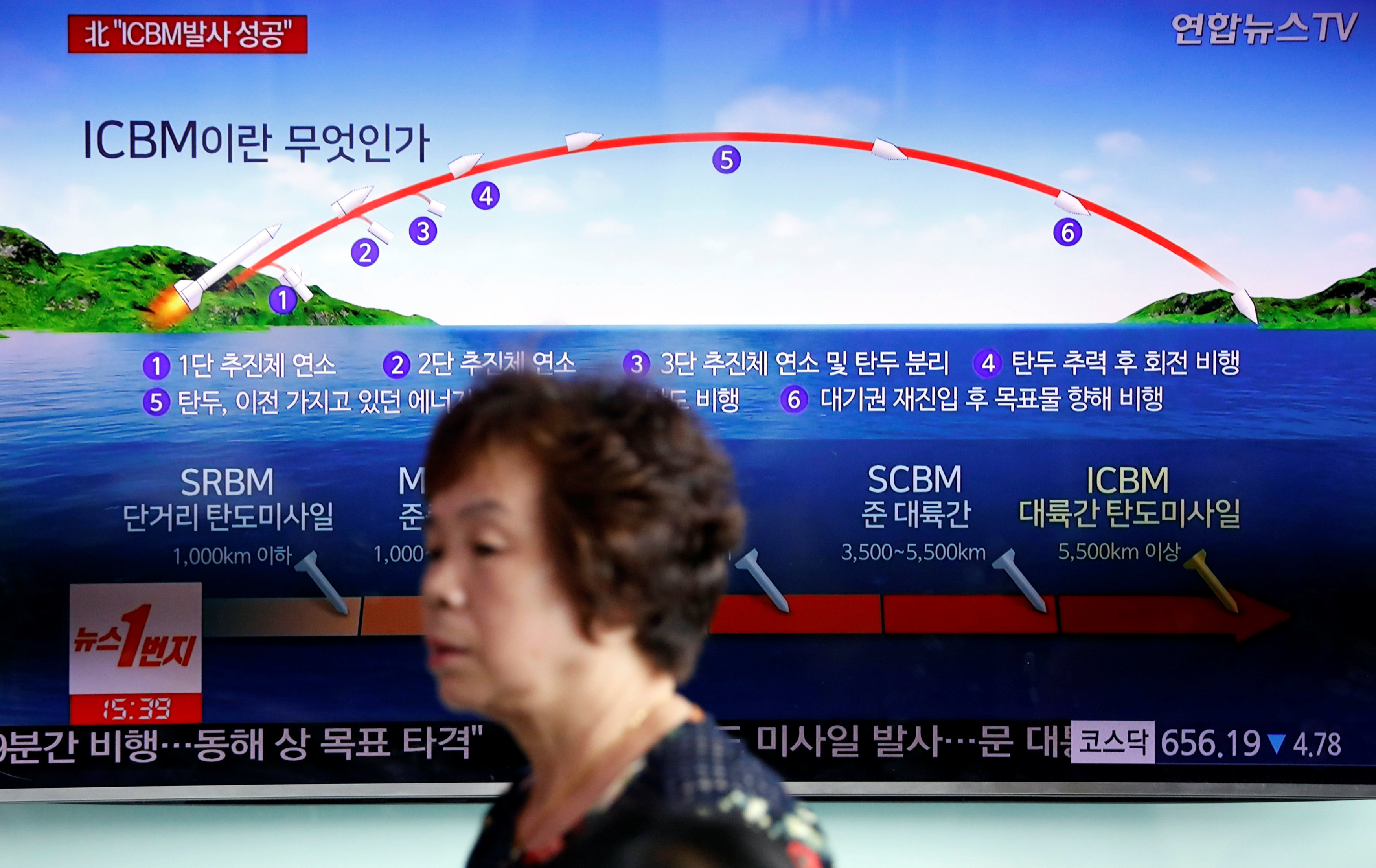رسم توضيحى للتجربة الصاروخية الجديدة لكوريا الشمالية