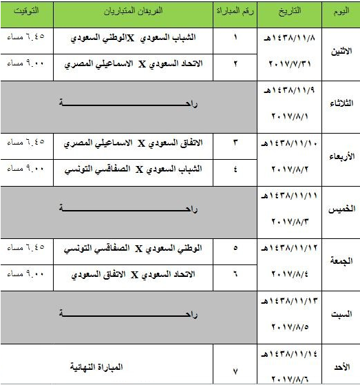 جدول المباريات