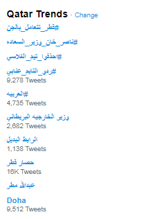 قائمة تويتر قطر