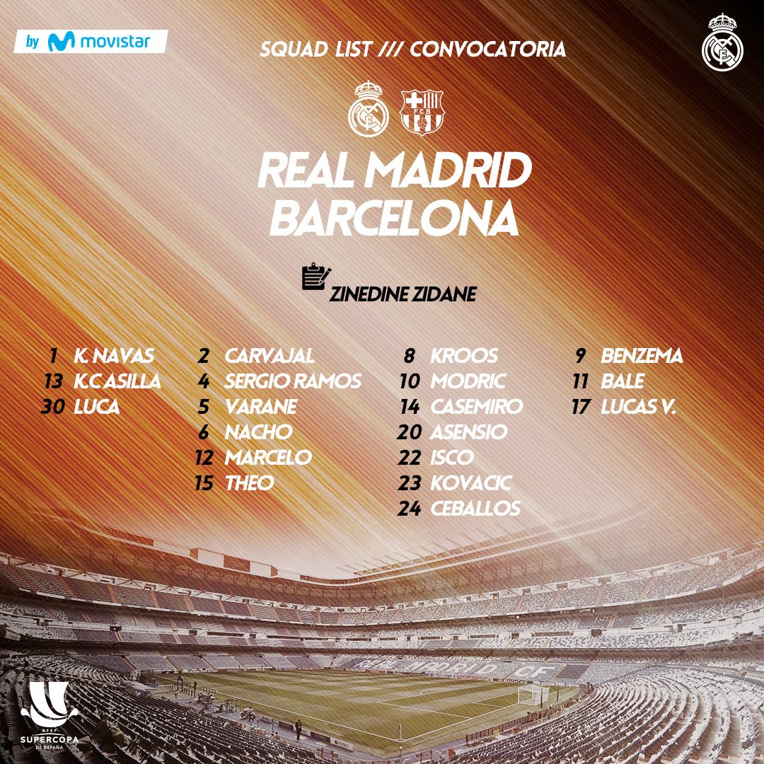 قائمة ريال مدريد لمواجهة برشلونة