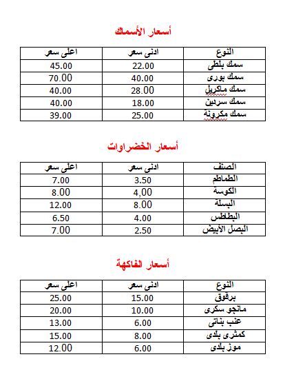 هتشترى بكام