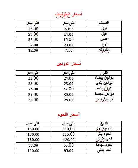 هتشترى بكام (2)