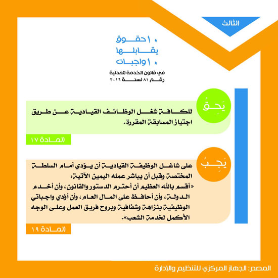 معلومات الوزراء يكشف أبرز 10 حقوق و10 واجبات فى قانون الخدمة المدنية اليوم السابع 7636