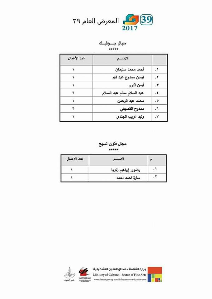 نتيجة فرز الاختيار للمعرض العام فى دورته الـ 39 (8)