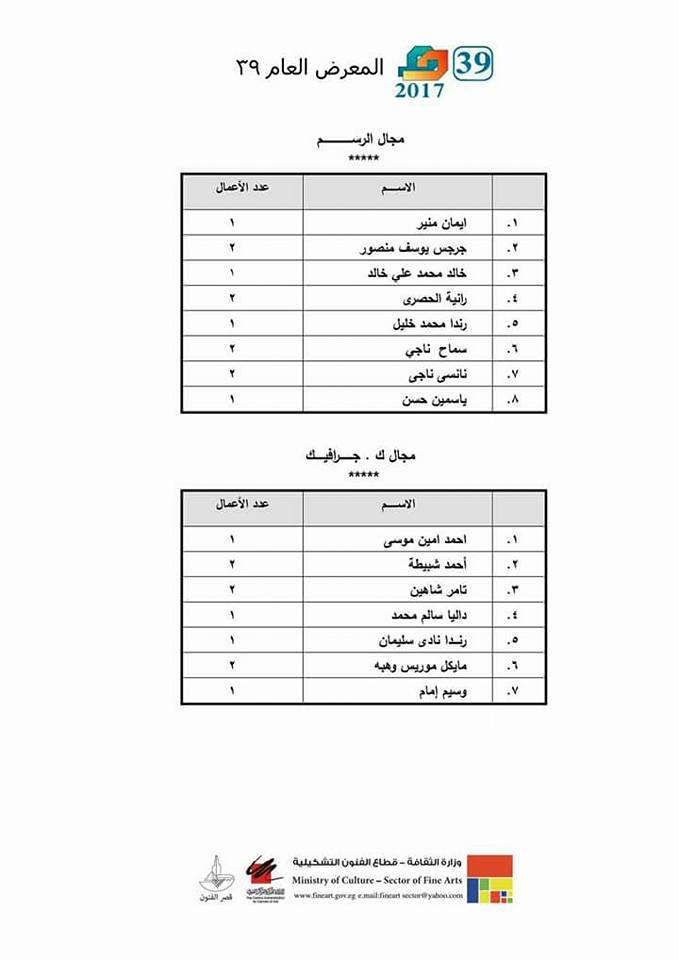 نتيجة فرز الاختيار للمعرض العام فى دورته الـ 39 (7)