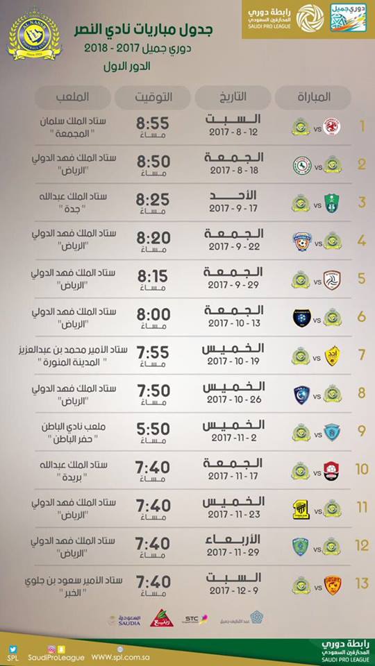 جدول مباريات النصر في الدوري السعودي
