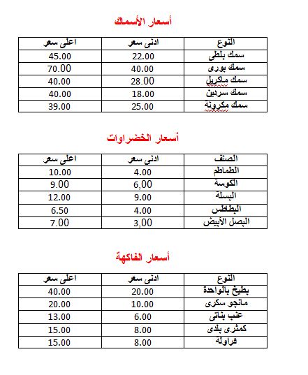 هتشترى بكام (2)