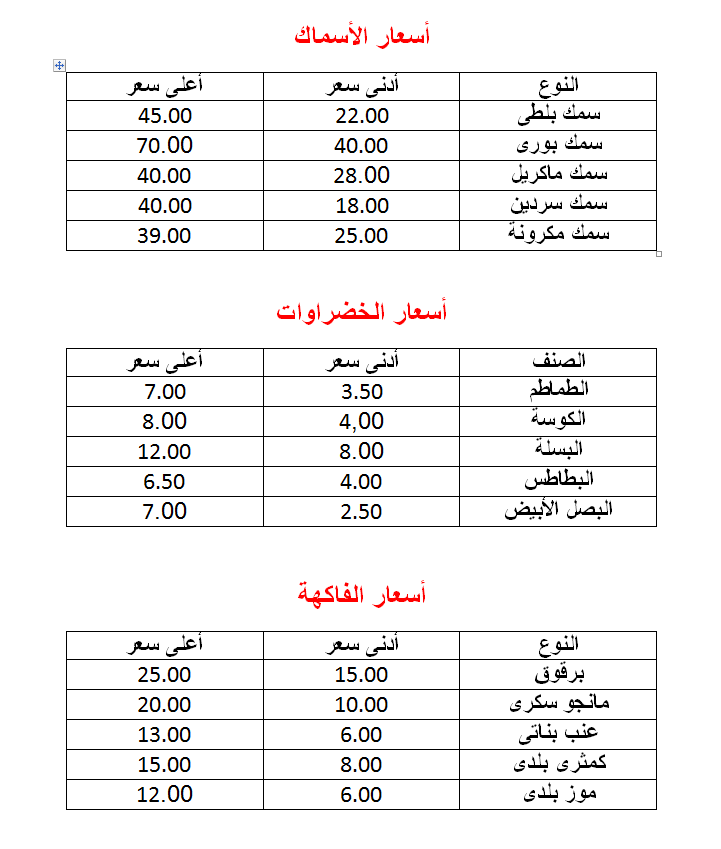 هتشترى بكام