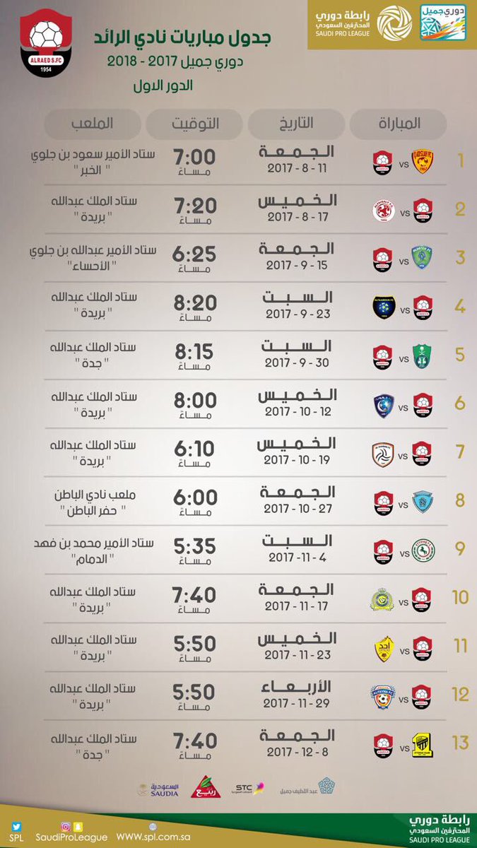 جدول مباريات الرائد في الدوري السعودي