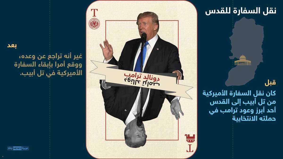 5- ترامب ينحث وعده بشأن نقل السفارة إلى القدس