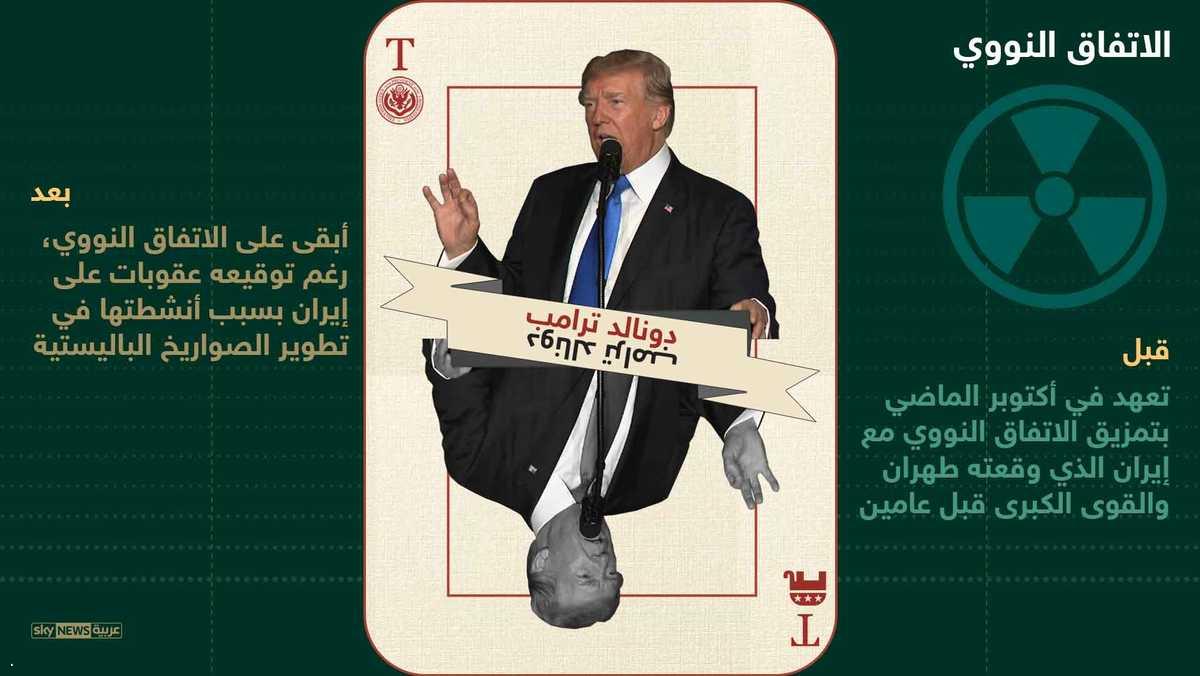 4- ترامب ينحث وعده بشأن الملف النووى الإيرانى