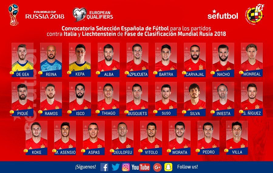 قائمة منتخب اسبانيا لتصفيات مونديال 2018