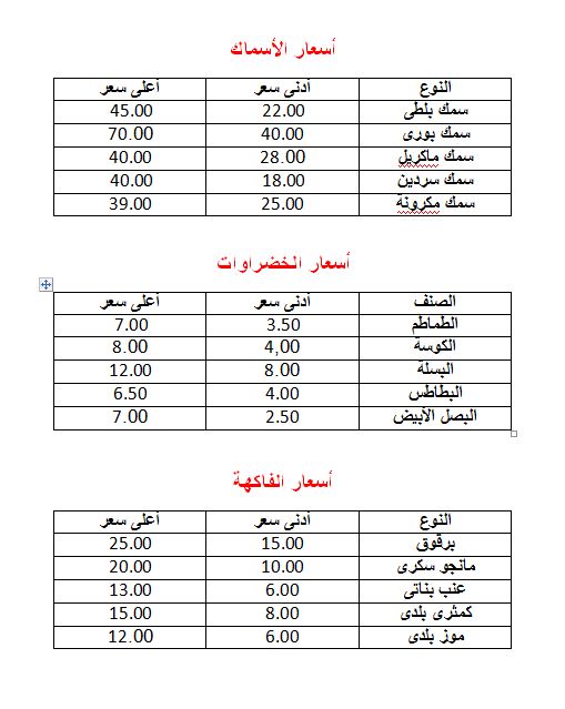 ههتشترى بكام (2)