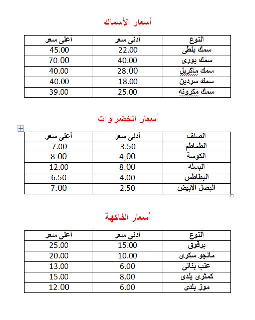 هتشترى بكام