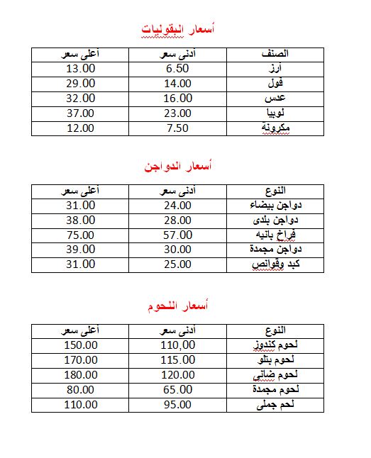 هتشترى بكام1