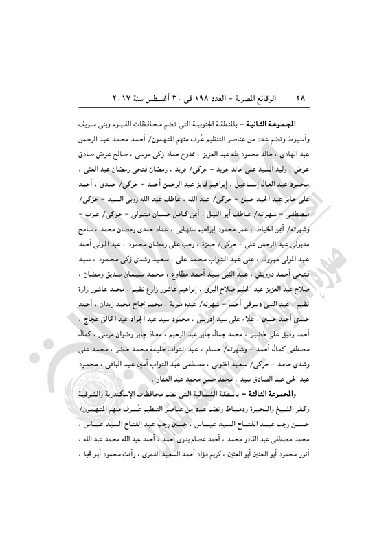 الجريدة الرسمية تنشر قرار إدراج 296 إخوانيا بينهم محمود عزت بقوائم الإرهاب (22)
