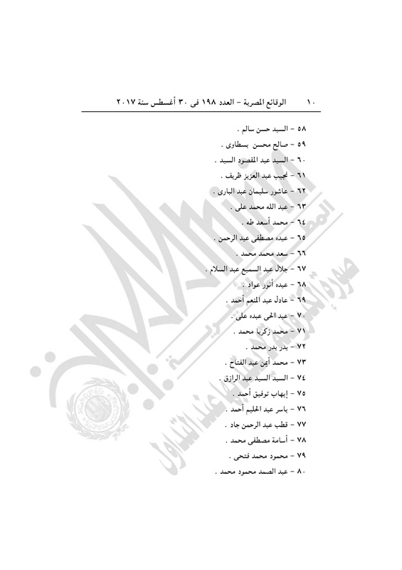 الجريدة الرسمية تنشر قرار إدراج 296 إخوانيا بينهم محمود عزت بقوائم الإرهاب (4)