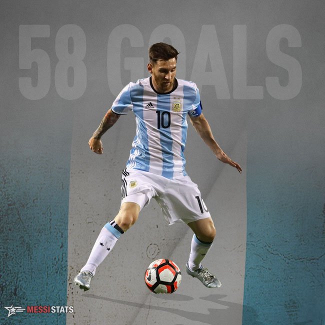 ميسي يسجل 58 هدفاً مع الأرجنتين