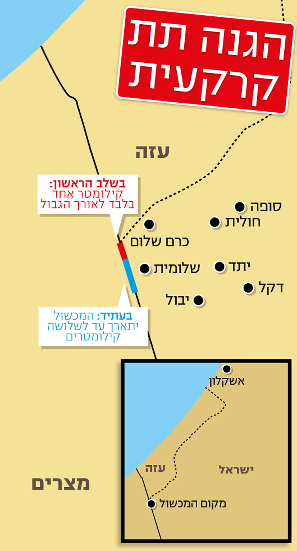 خريطة لموقع بناء الحاجز