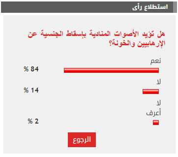 إسقاط الجنسية عن الإرهابيين والخونة