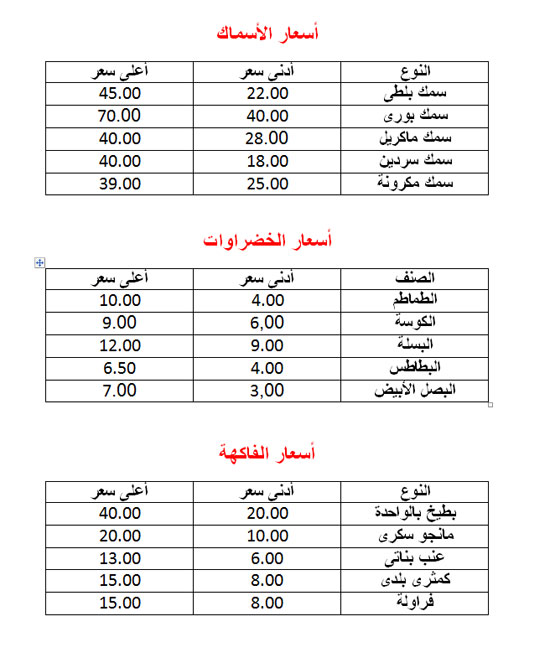 هتشترى بكام (1)