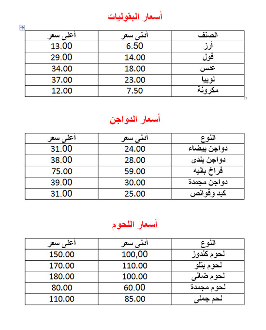 هتشترى بكام (2)