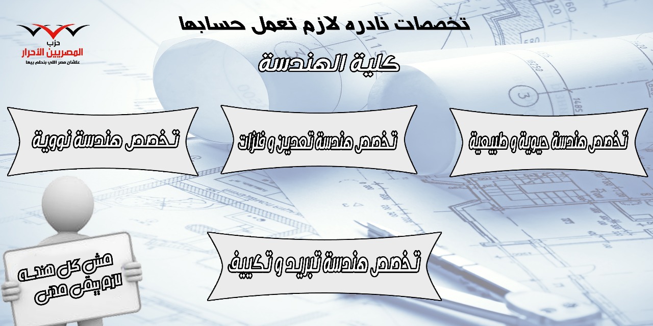 حملة شباب المصريين الأحرار عن الكليات