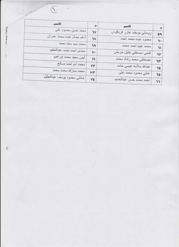 أسماء المتقدمين للحصول على ترخيص سيارات السرفيس بسفاجا 