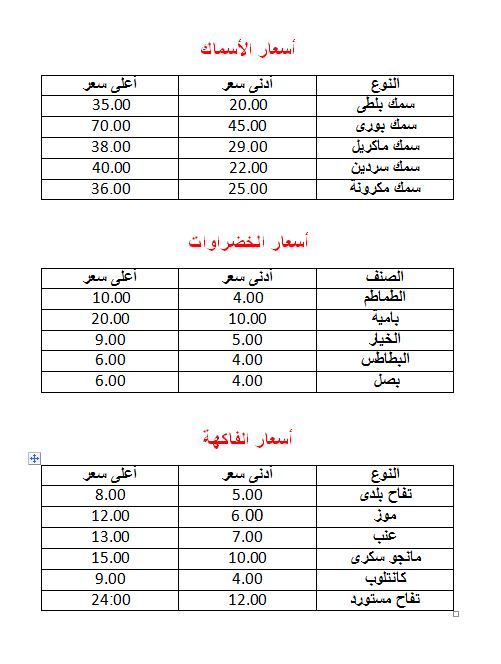 تشترى-بكام-النهارد