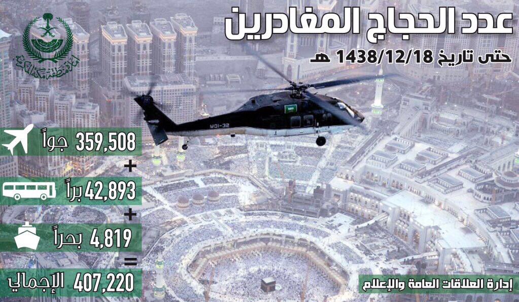 مغادرة الحجاج مغادرة الحجاج