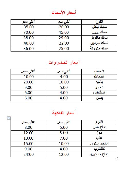 تشترى-بكام-النهارد