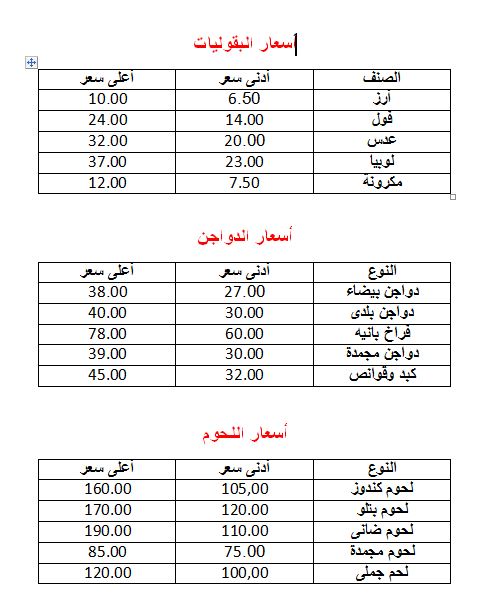 2تشترى-بكام-النهارد