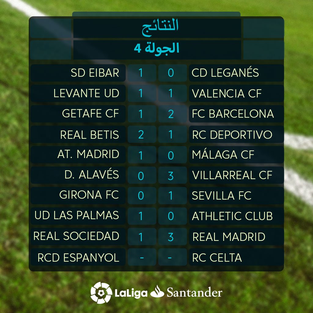 نتائج مباريات الجولة الرابعة من الدوري الإسباني حتى الآن
