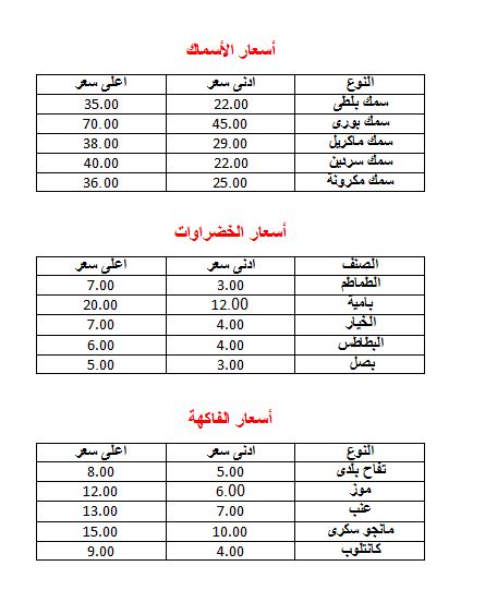 هتشترى بكام