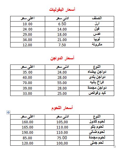 هتشترى بكااااااااااام استبدال 2