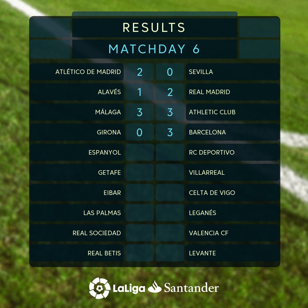 نتائج مباريات اليوم من الدوري الإسباني