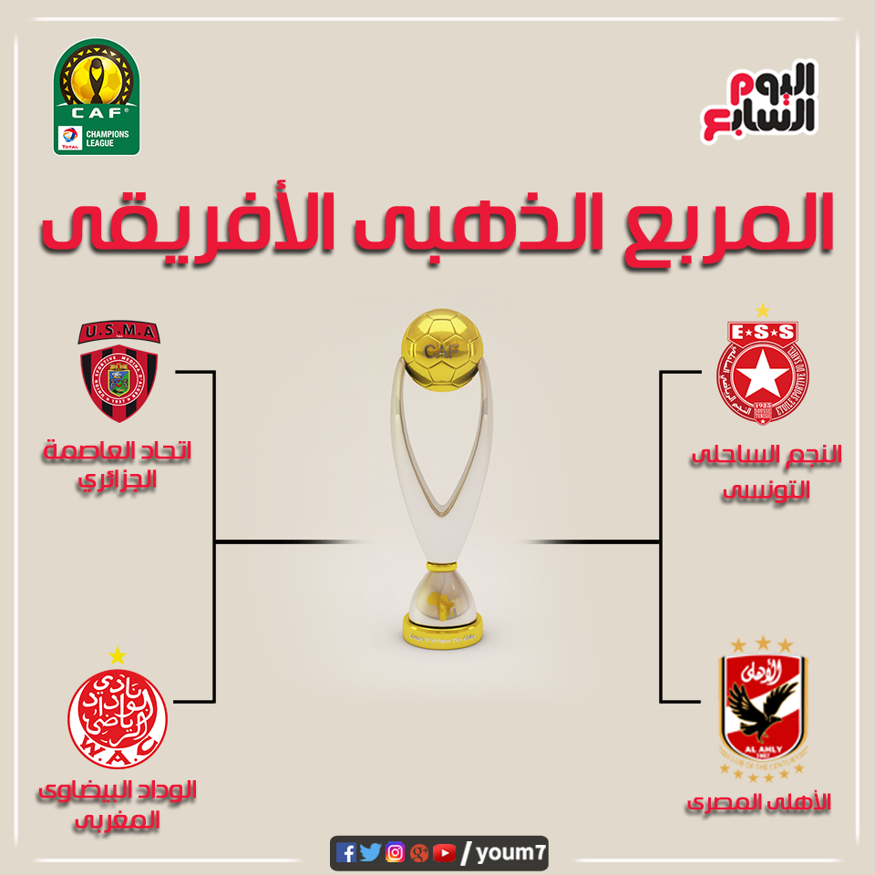 فرق نصف نهائى دوري أبطال أفريقيا فرق نصف نهائى دوري أبطال أفريقيا