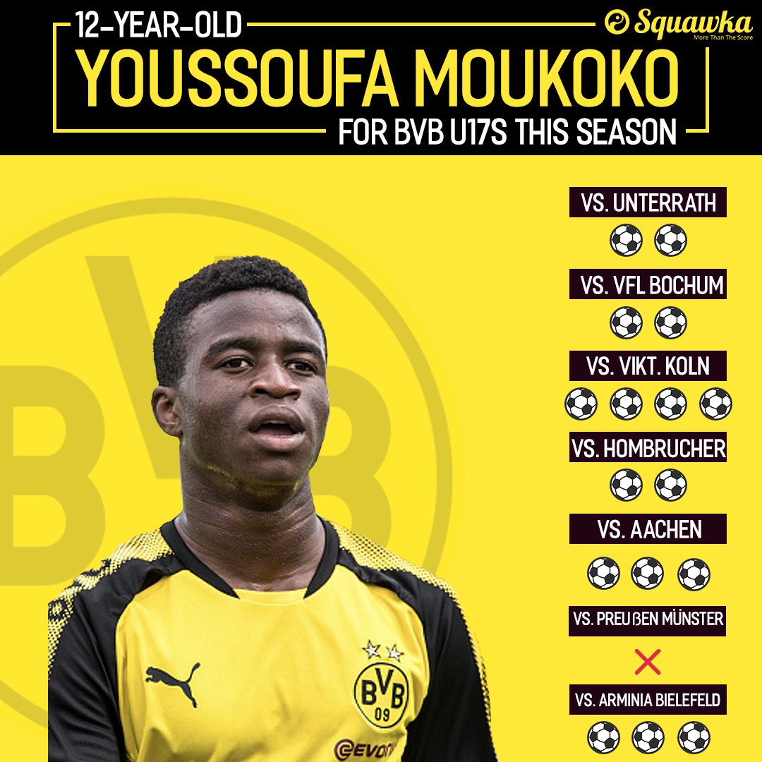 اهداف موكوكو مع دورتموند