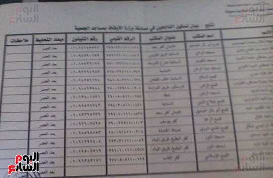 الكتاتيب-التابعة-للاوقاف-بدمياط-(7)