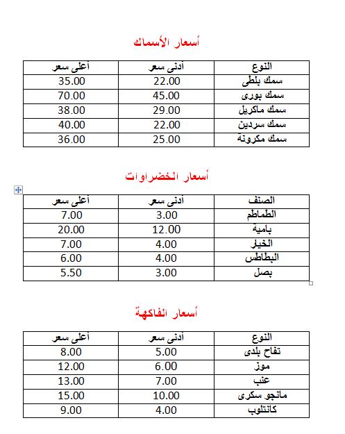 هتشترى بكام (2)