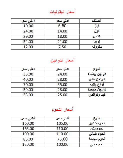 هتشترى بكام