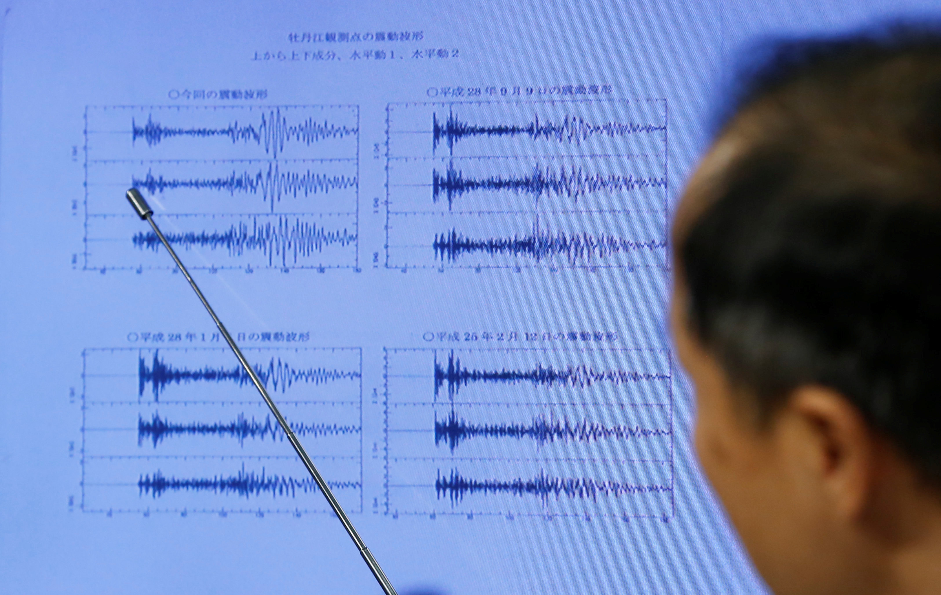 توضيح زلزال كوريا الشمالية بالرسوم البيانية