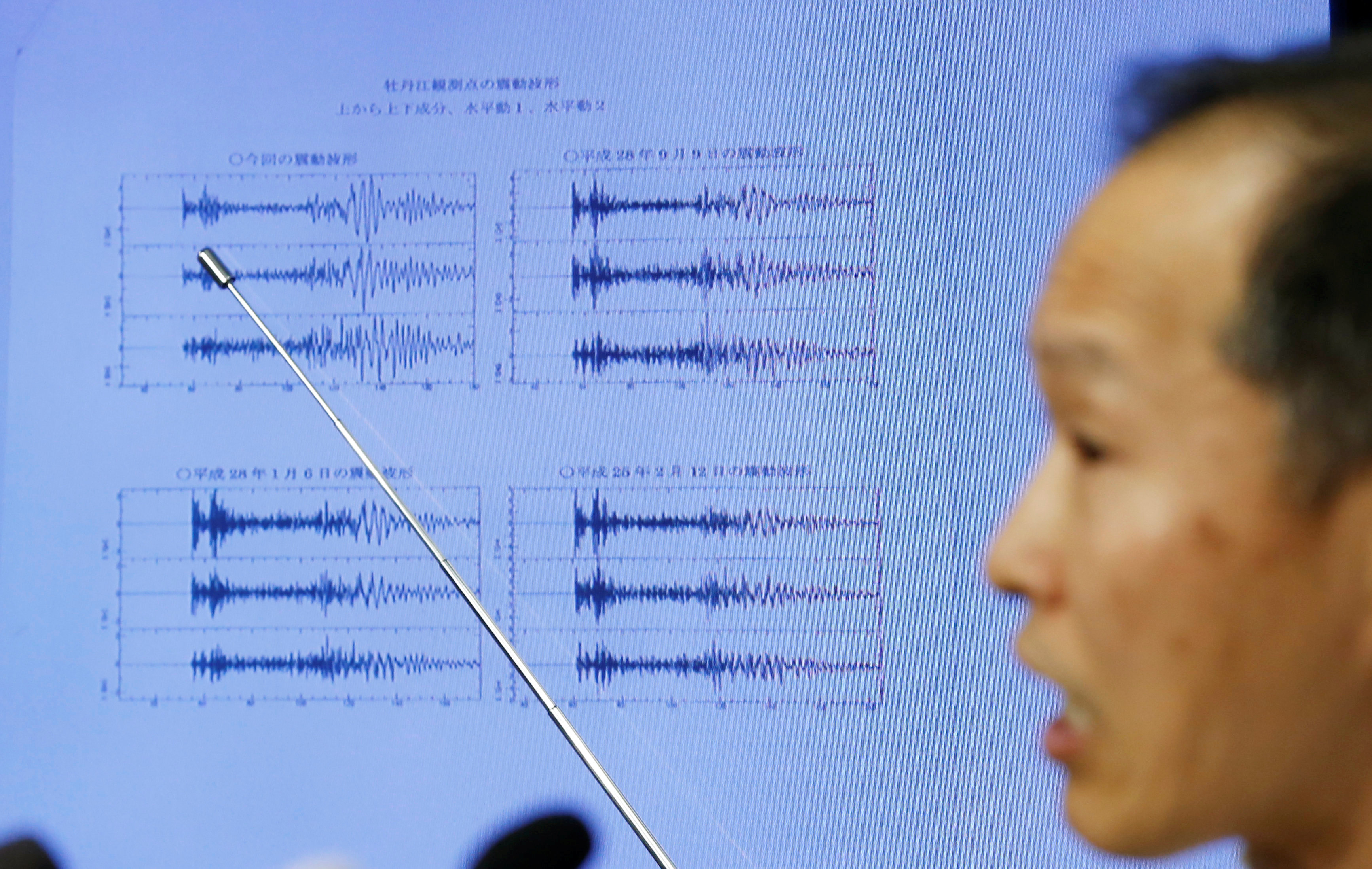 الأرصاد اليابانية توضح الزلزال