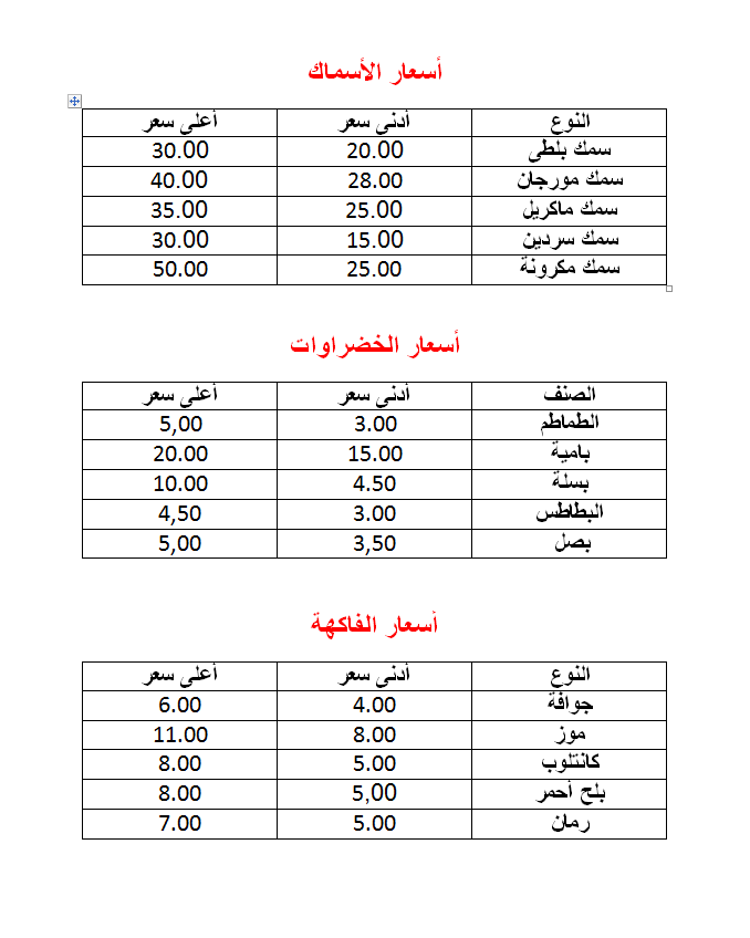 هتشترى بكام (2)