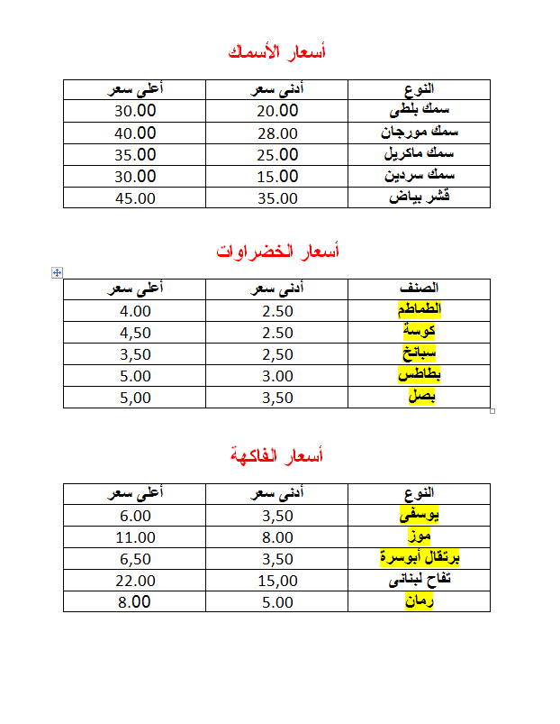 هتشتشرى بكام (1)