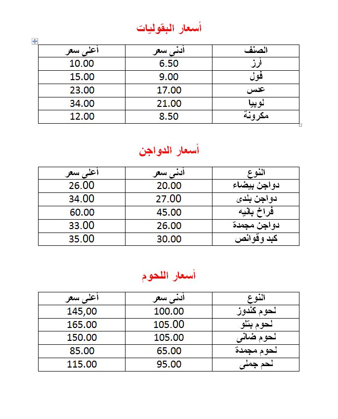 هتشترى بكام (1)