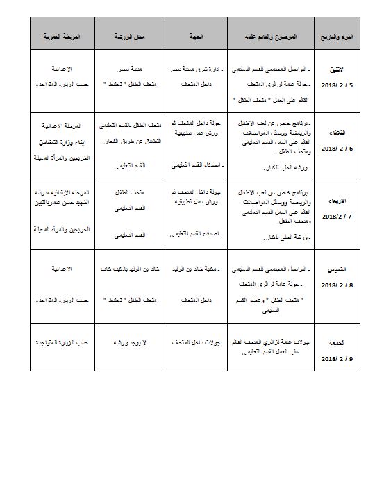 جدول أنشطة المتحف المصرى بالتحرير  (6)