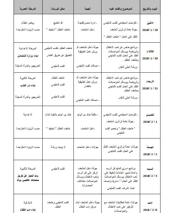 جدول أنشطة المتحف المصرى بالتحرير  (5)